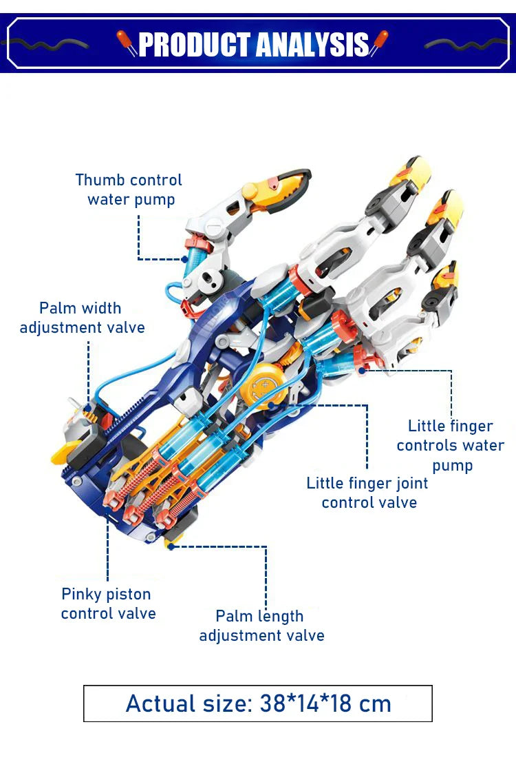 The Source Hydraulic Cyborg Hand Fun & Educational STEM Toy