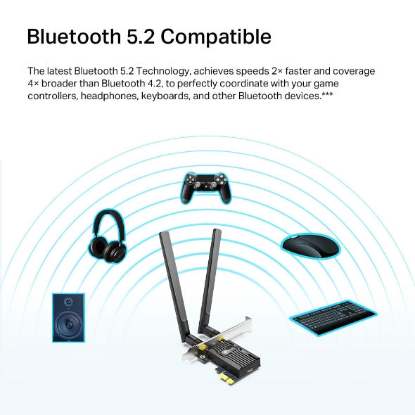 TP-Link Archer TX20E — Antennas and Bracket Detail