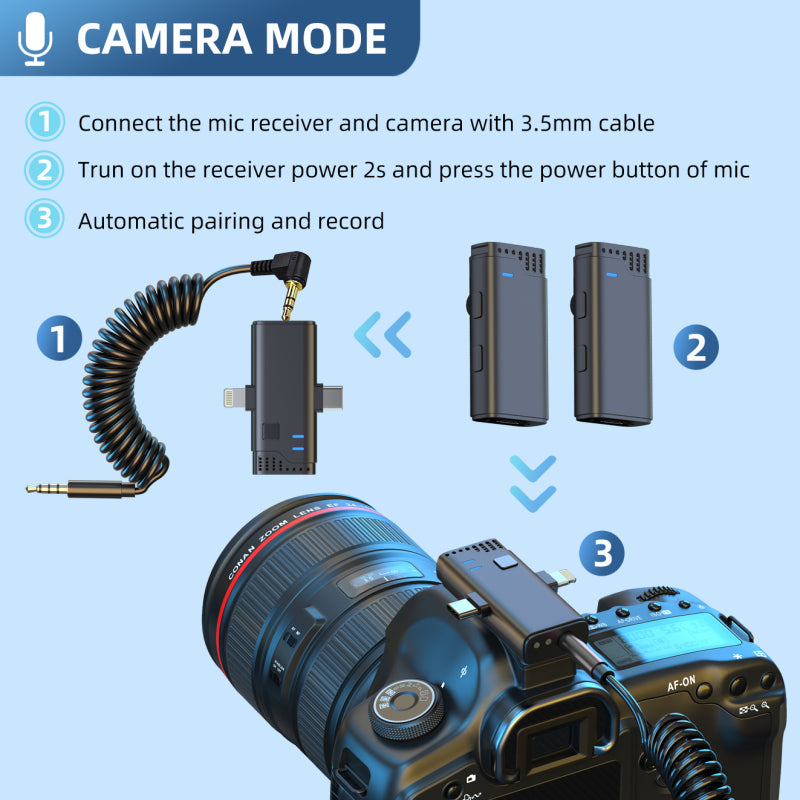 جماري ميكروفون لاسلكي للموبايل والكاميرا 2.4جي