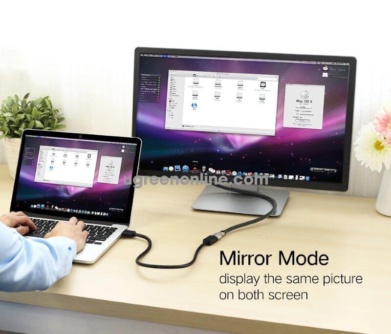 كابل HDMI من يوجرين طول 0.5 متر (أسود) 10140