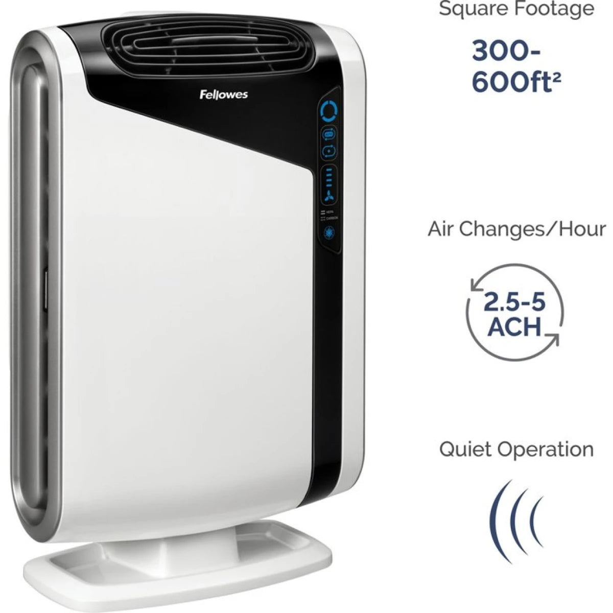 جهاز تنقية الهواء Fellowes AeraMax / تشغيل هادئ 30 ديسيبل / معدل صرف الهواء النظيف 361 متر مكعب/ساعة - أبيض