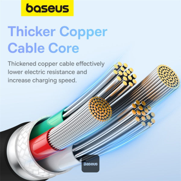 كابل شحن سريع من باسيوس سلسلة بودنج من يو اس بي أ إلى تايب سي بقوة 100 وات و6 أمبير بطول 1.2 متر