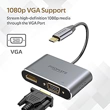 محول USB-C إلى HDMI وVGA Promate MediaHub-C2