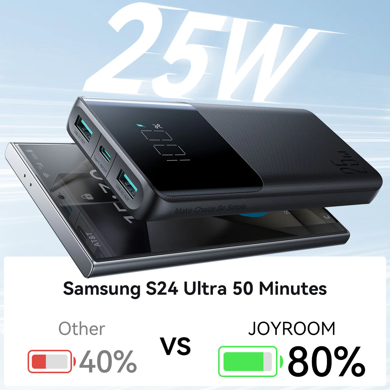 JOYROOM JR-PBF20 10000mAh Power Bank | 25W Fast Charging