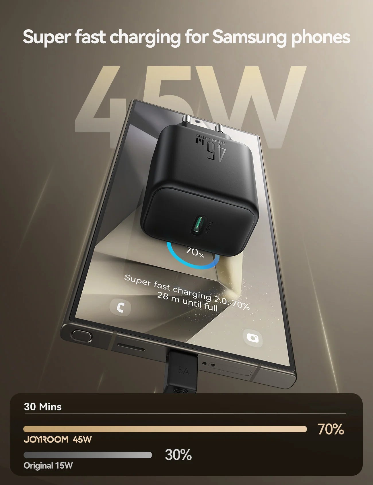 Joyroom JR-TCG13 45W GaN Wall Charger for Samsung Ultra - Black