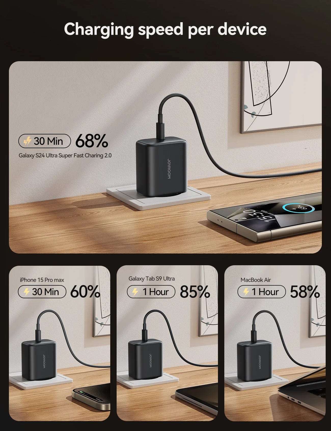 Joyroom JR-TCG13 45W GaN Wall Charger for Samsung Ultra - Black