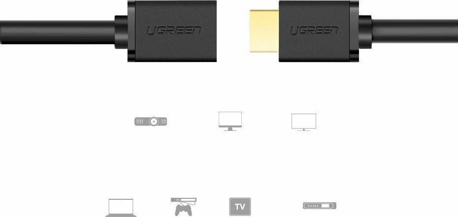 كابل HDMI من يوجرين طول 0.5 متر (أسود) 10140