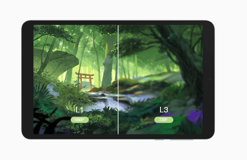 دوجي تابلت ميني مقاس 8 بوصات يعمل بنظام اندرويد 13 ثماني النواة 9 جيجابايت (4 + 5 جيجابايت) روم 128 جيجابايت قابلة للتوسيع 1 تيرابايت