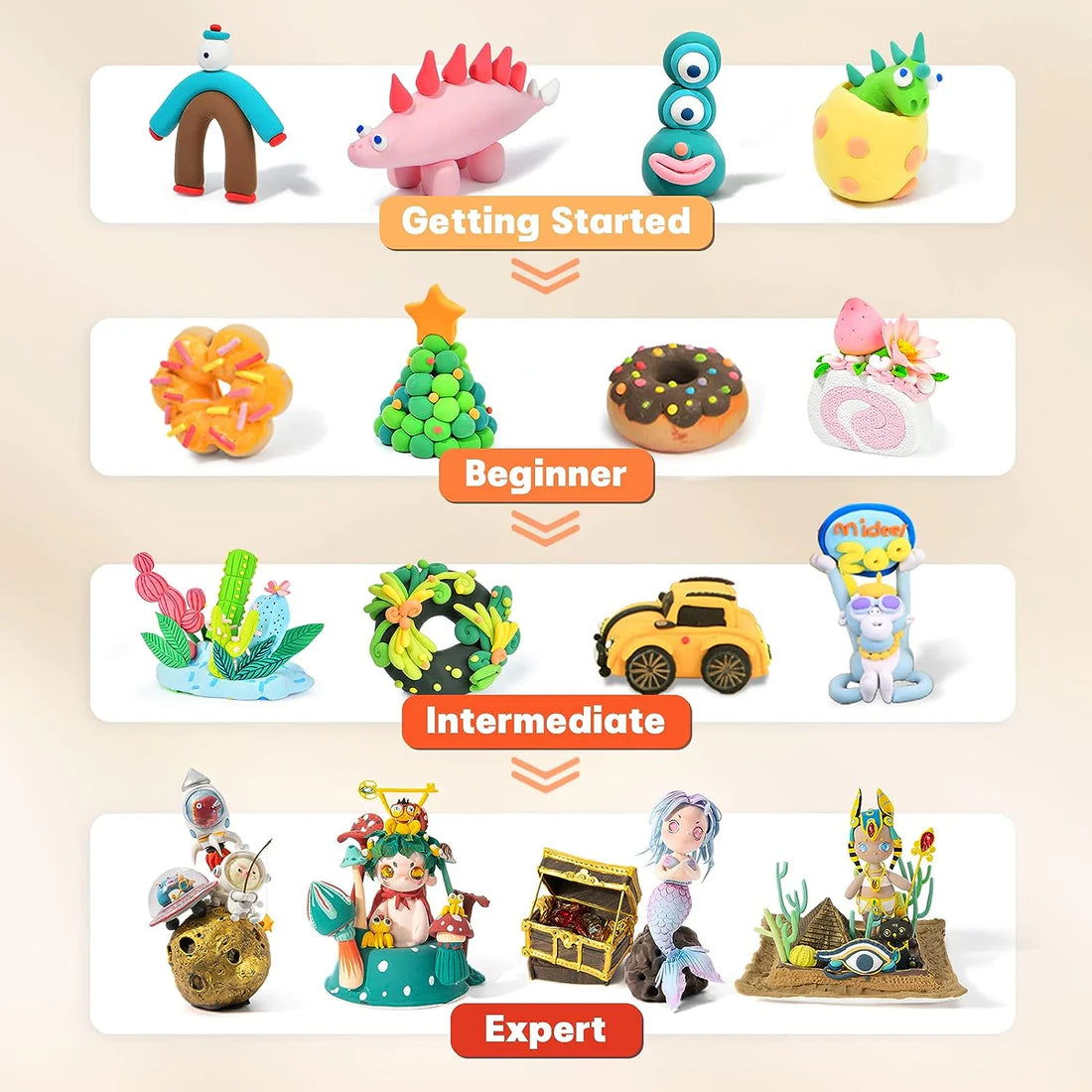 الصلصال الخالي من البورق من ميدير – 36 لون