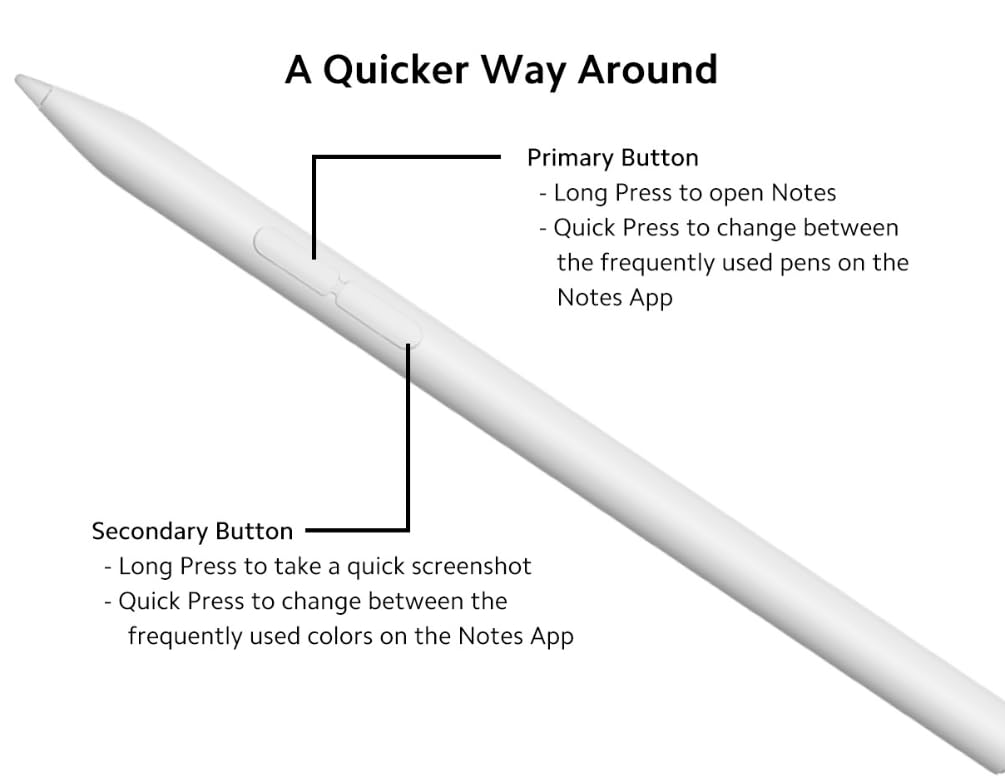 Xiaomi Smart Pen 2nd Generation for Xiaomi Par 7 - White