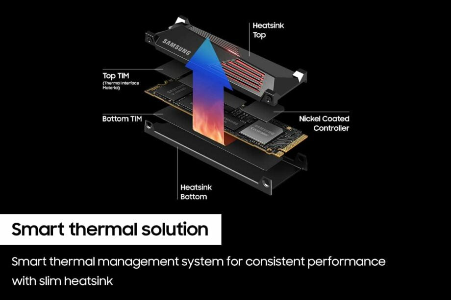 Samsung 990 PRO SSD 4TB PCIe 4.0 – Ultra-Fast Internal Drive