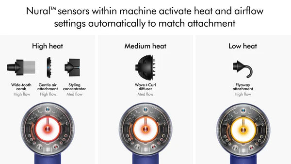 مجفف الشعر دايسون سوبرسونيك نورال™ - فينكا بلو/روز