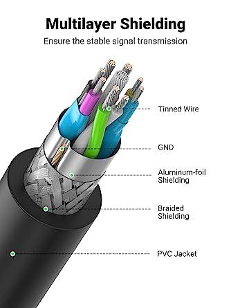 كابل تمديد يوجرين USB 3.0 ذكر إلى أنثى 1 متر (أسود)