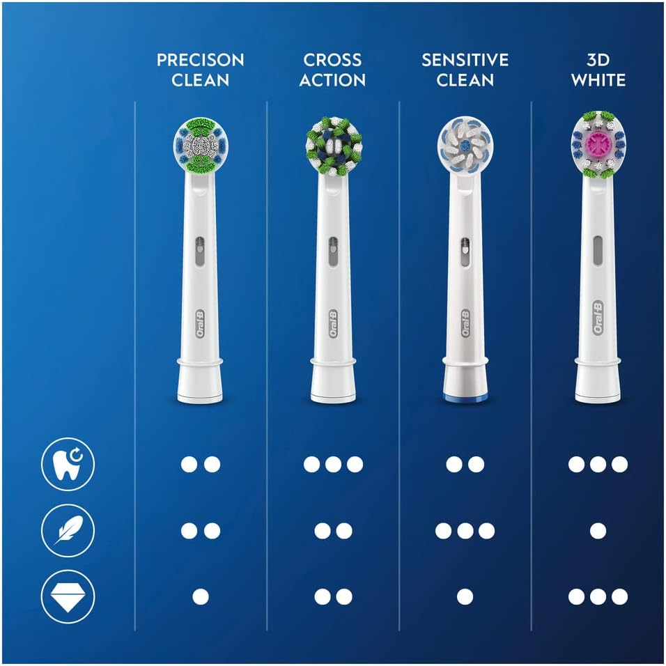 رؤوس فرشاة الأسنان الكهربائية من أورال-بي 3دي وايت مع تقنية كلين ماكسميسر - 4 عبوات