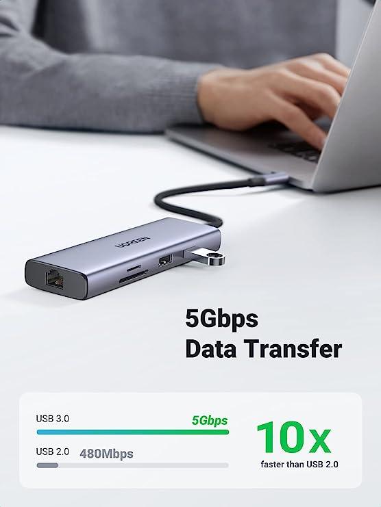 محول إيثرنت USB-C إلى 2*USB 3.0+HDMI+RJ45+PD من UGREEN