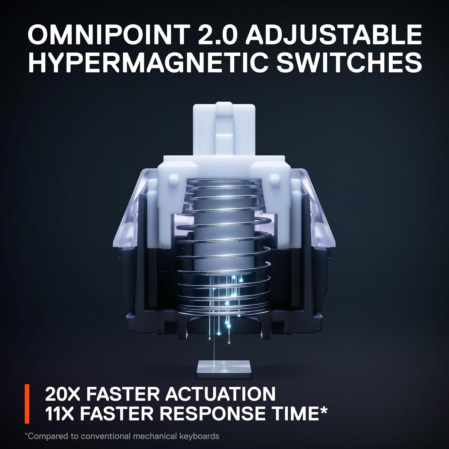 لوحة مفاتيح SteelSeries Apex Pro HyperMagnetic سلكية