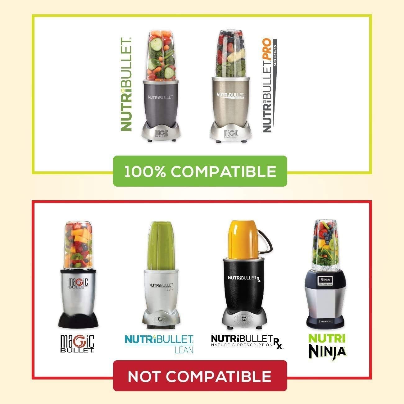 كوب Nutribullet طويل مع حلقة شفة قياسية - شفاف