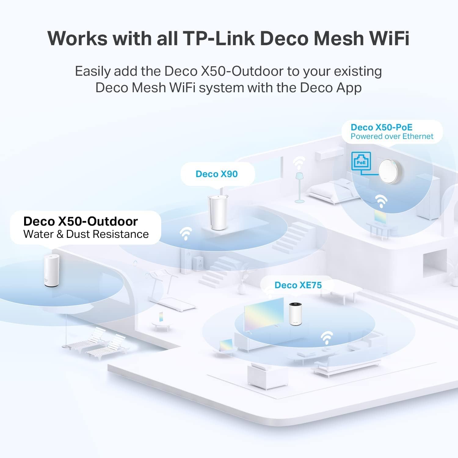 TP-Link Deco Outdoor Mesh WiFi AX3000 Dual Band WiFi 6 Mesh (1 Pack) - White