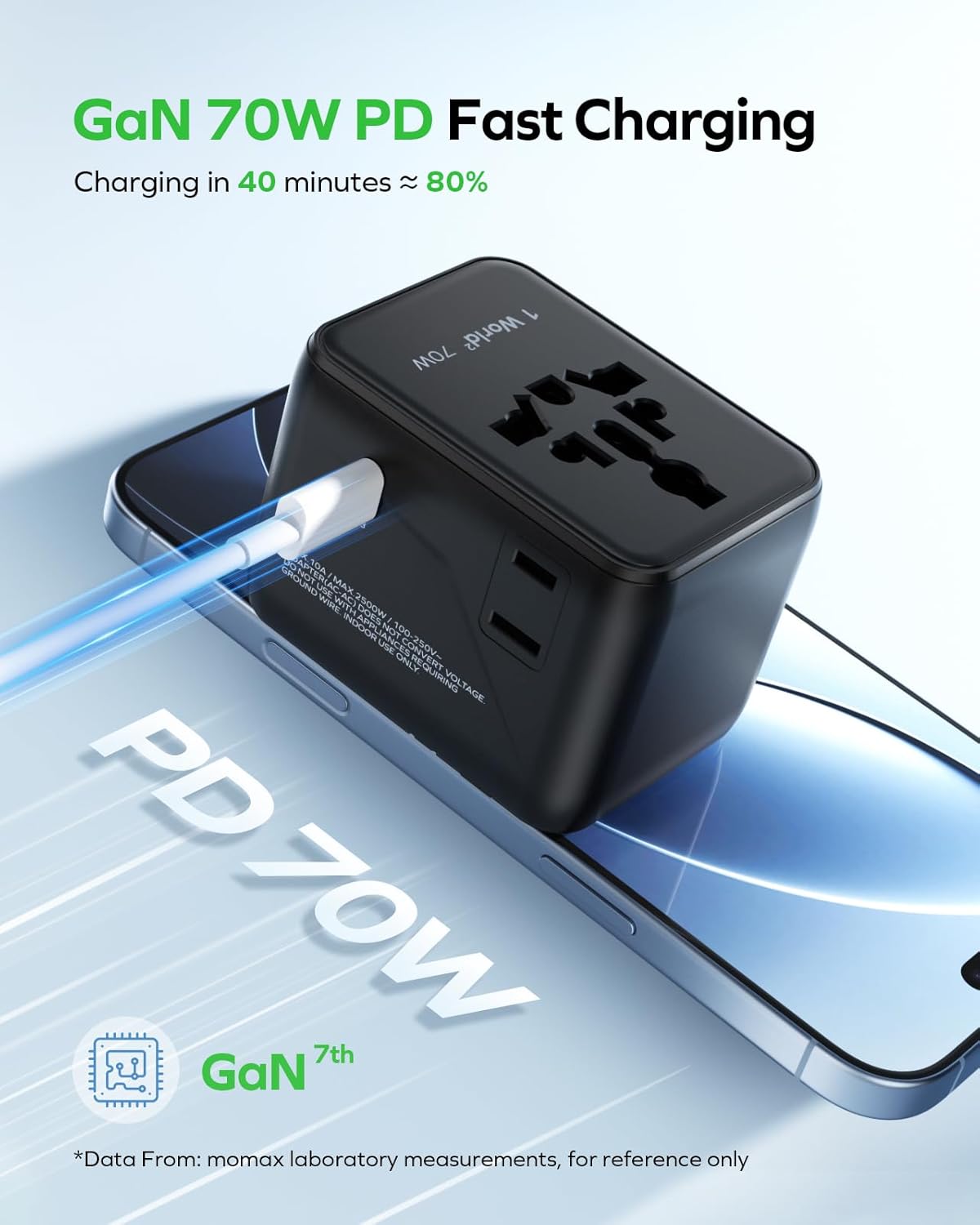 MOMAX GaN 70W 7-in-1 Travel Adapter – USB-C PD 200+ Countries