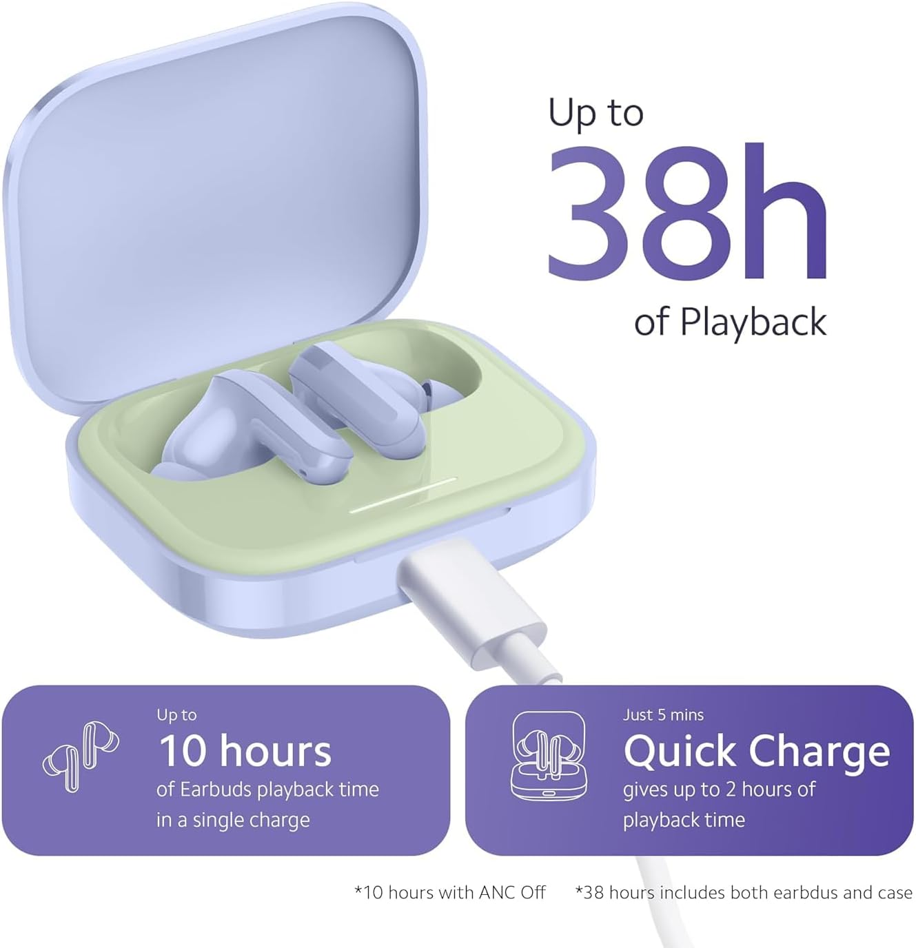 Xiaomi Redmi Buds 5 Wireless Earphone Active Noise Canceling Bluetooth 5.3