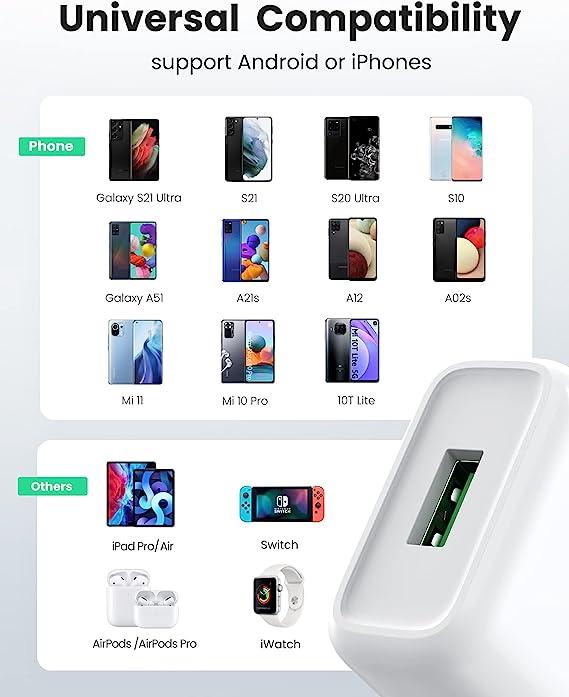 شاحن يو إس بي سريع من يوجرين CD122QC3.0 للاتحاد الأوروبي - أبيض