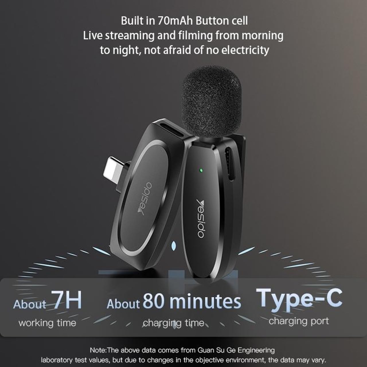 ميكروفون لاسلكي مزدوج YESIDO KR13 مع موصل Type-C