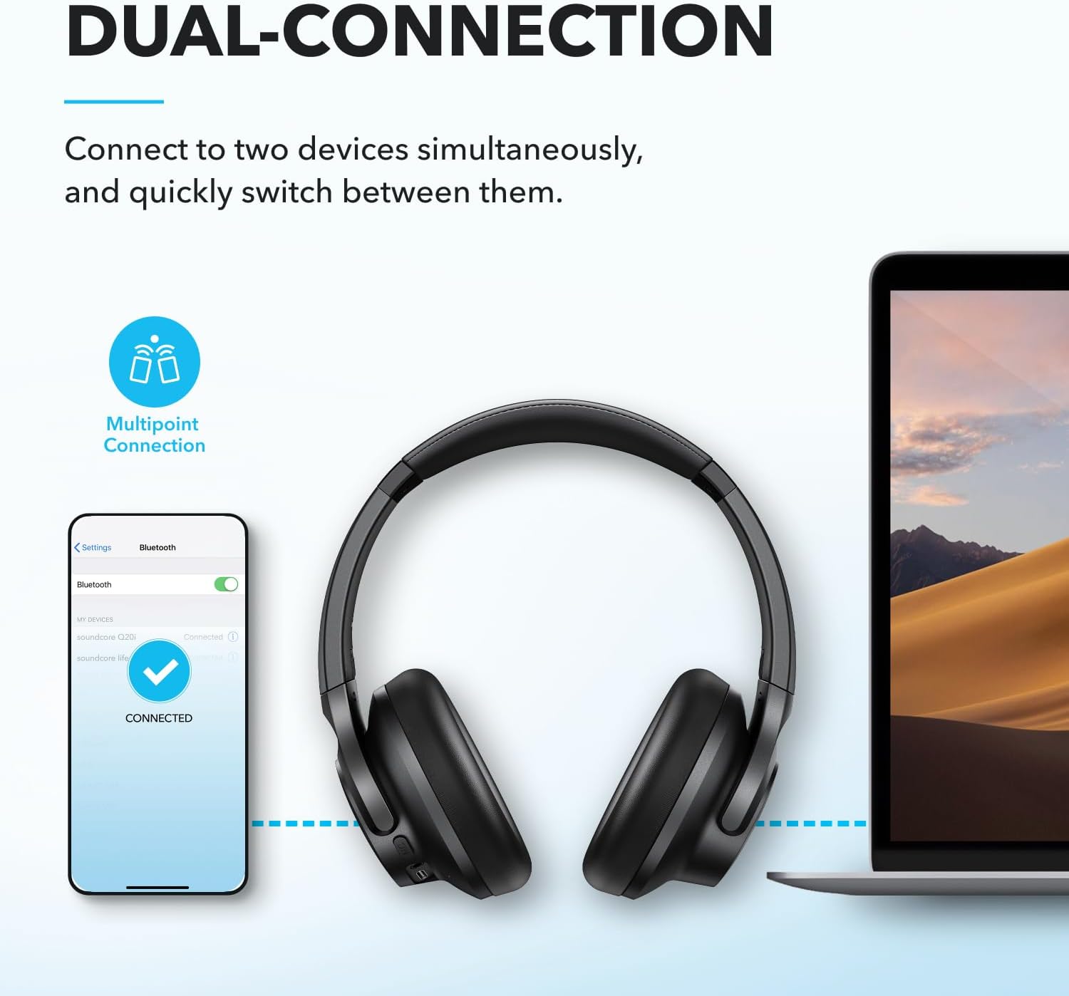 Anker Soundcore Q20i Hybrid ANC Bluetooth Headphones 40H Battery