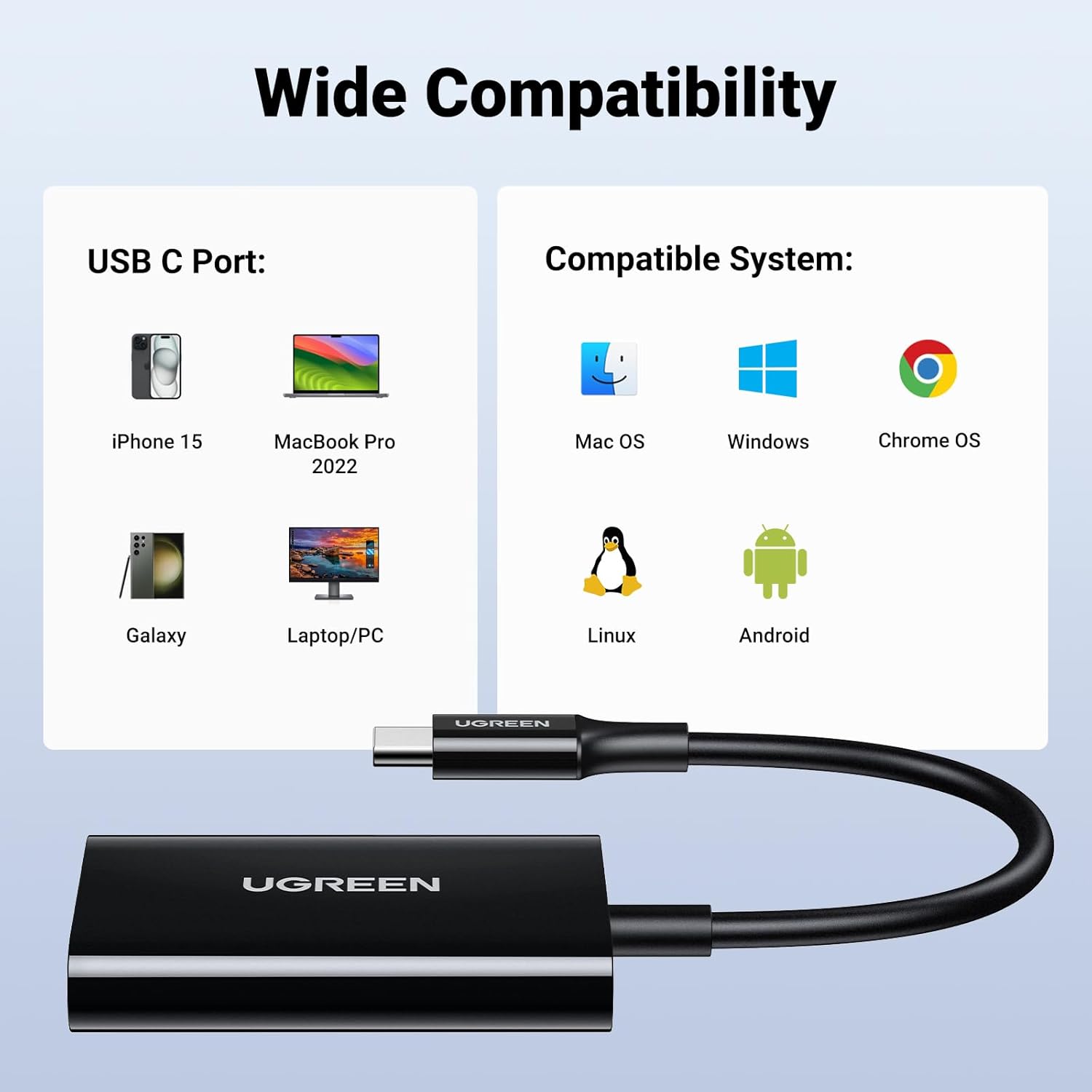 UGREEN قارئ كروت USB-C بسرعة 170MB/s متوافق مع iPhone 15