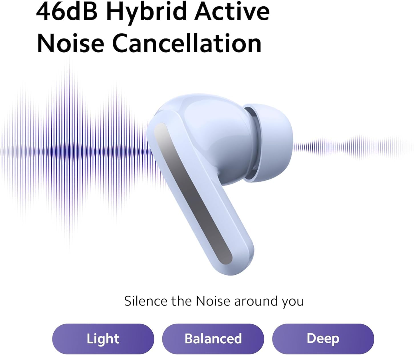 Xiaomi Redmi Buds 5 Wireless Earphone Active Noise Canceling Bluetooth 5.3