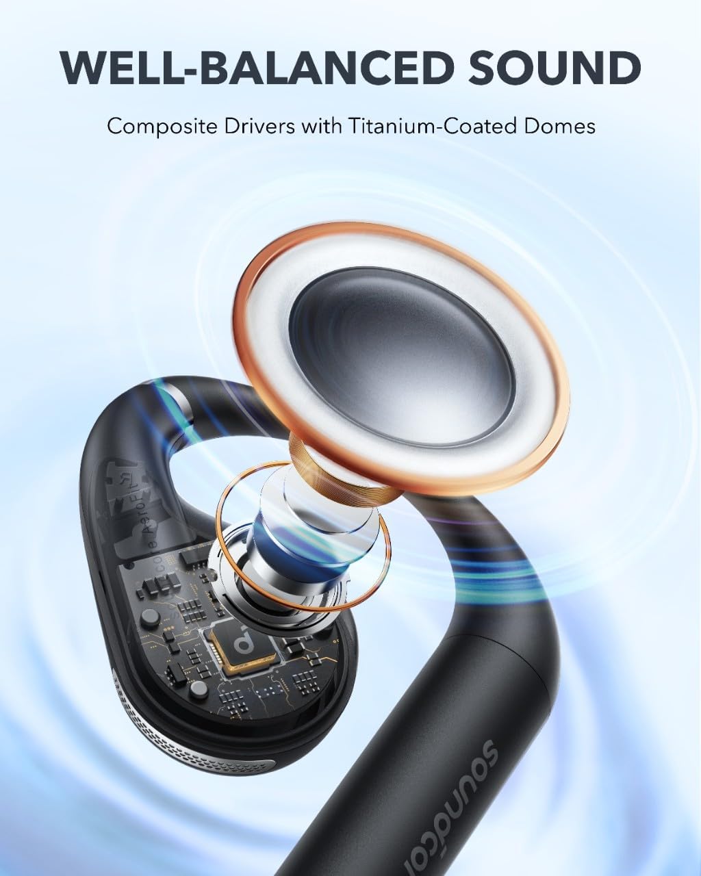 سماعات أذن من أنكر تعمل لمدة 42 ساعة بتصميم مفتوح للأذن - أسود