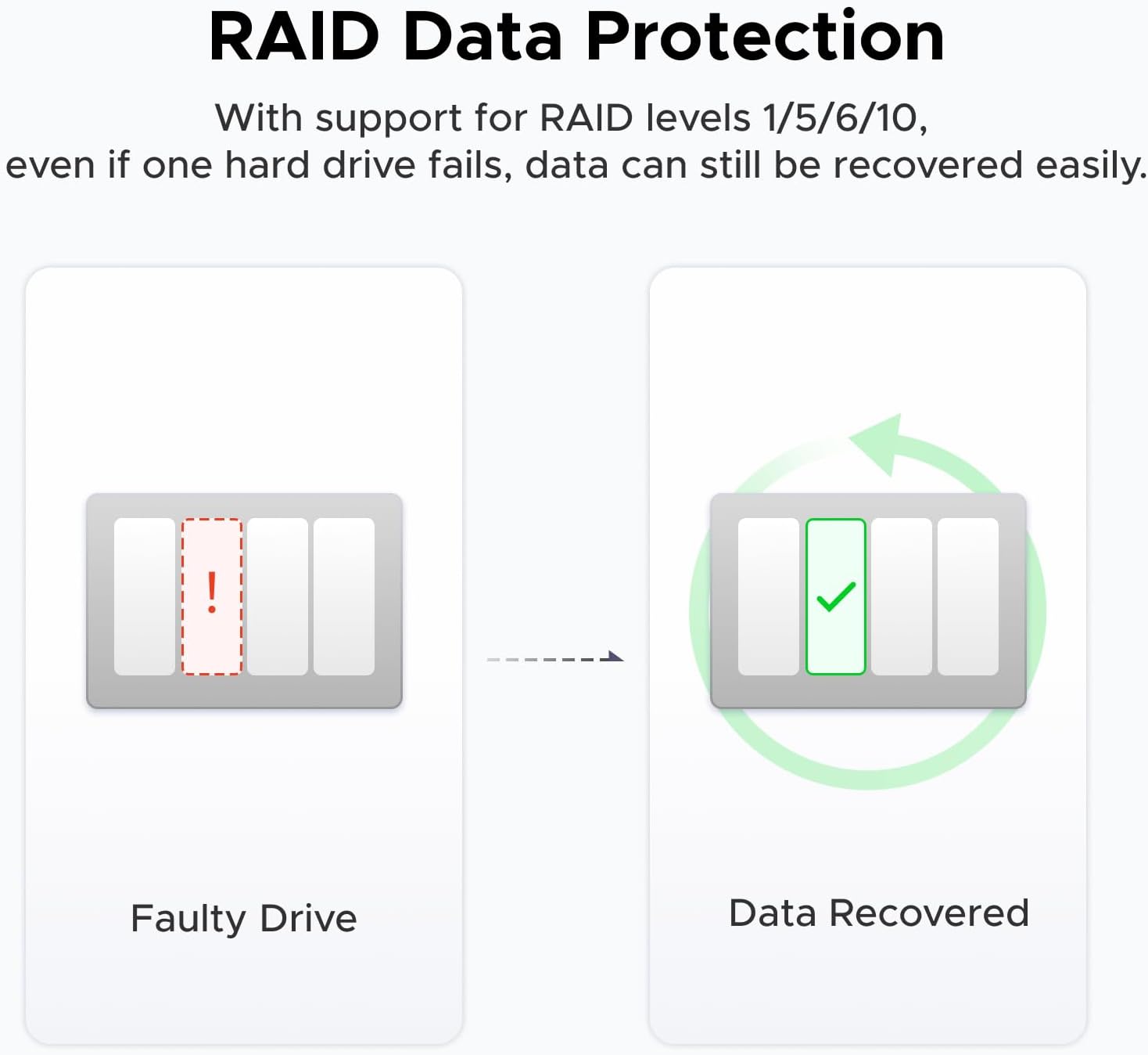 UGREEN NASync DXP4800 تخزين شبكي قوي بأربع فتحات