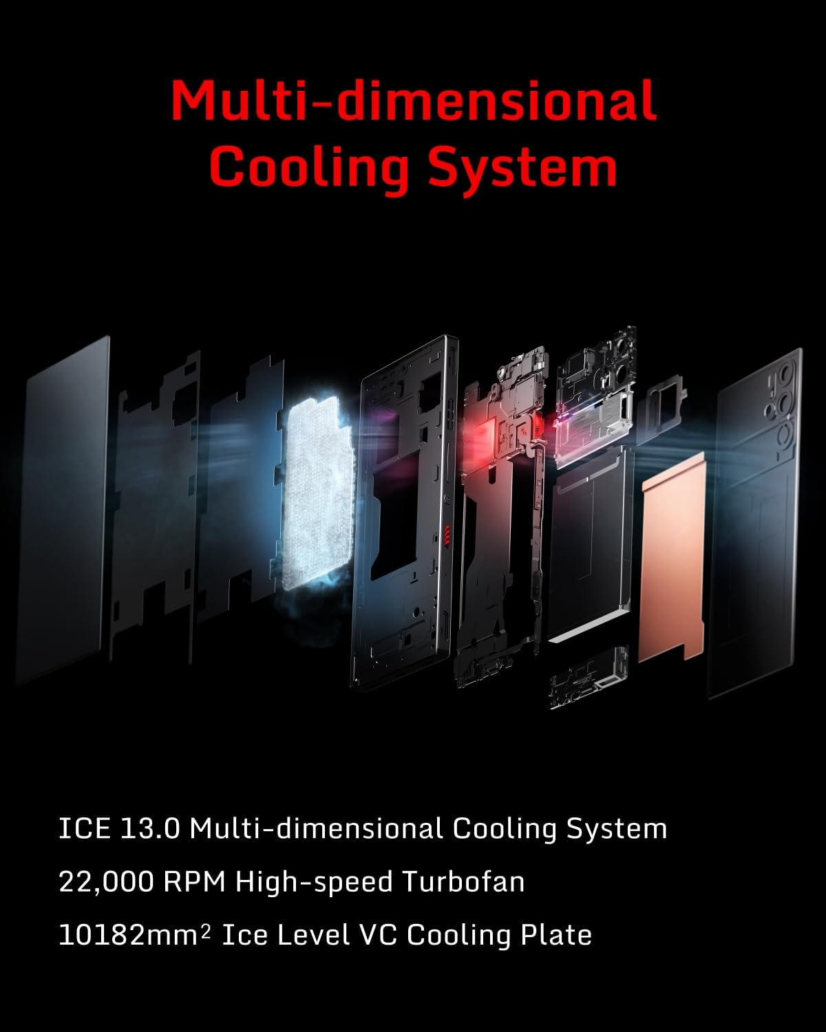 هاتف ريدماجيك 9 برو الذكي 5G سعة 16 جيجابايت / 512 جيجابايت