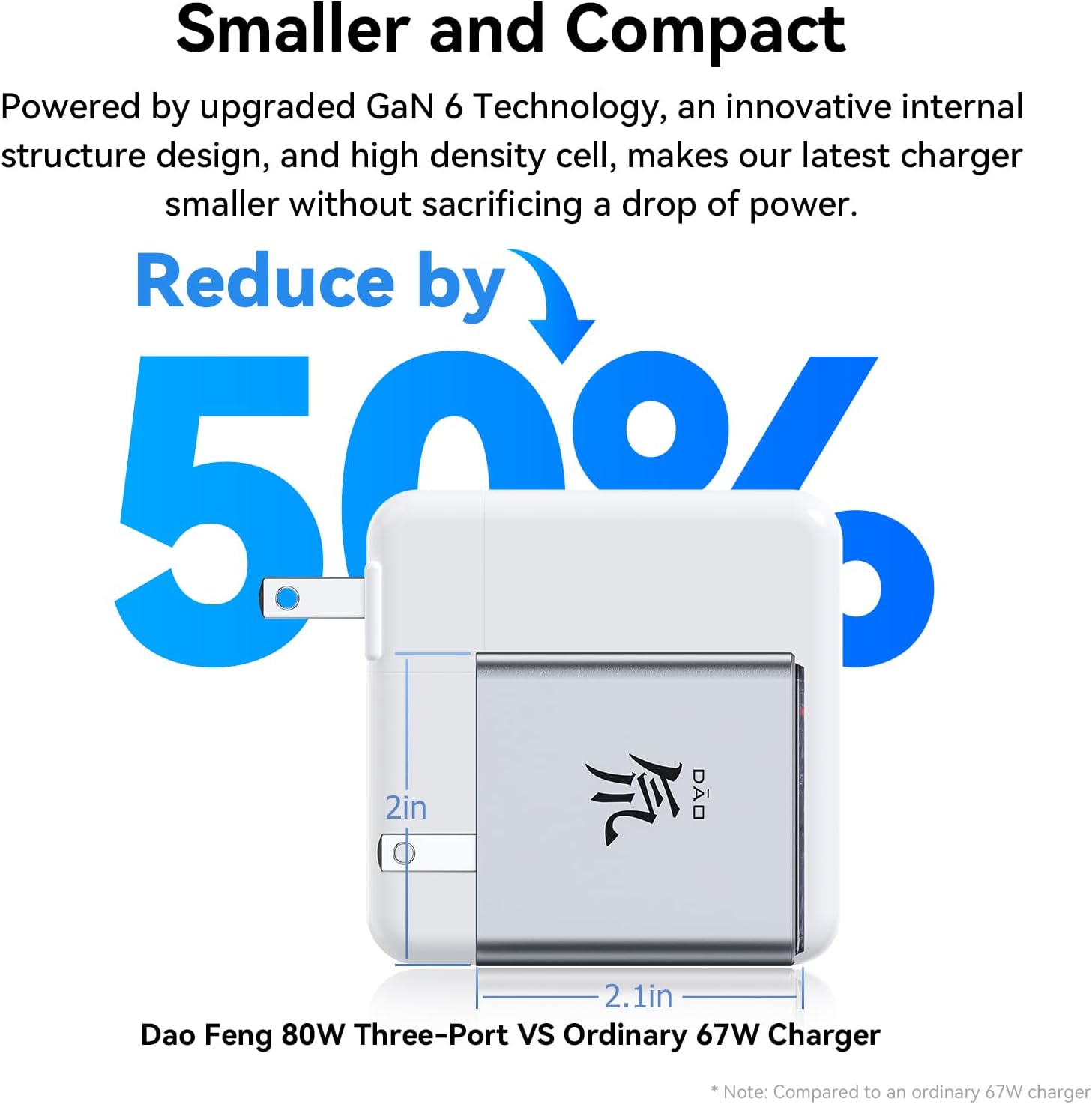شاحن ريدماجيك نوبيا داو بقوة 80 واط و3 منافذ