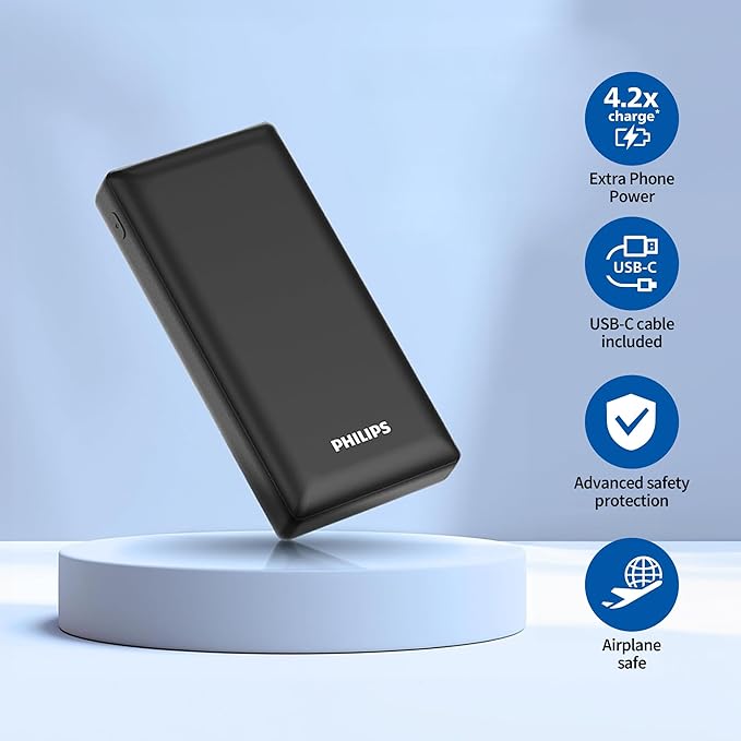 Philips DLP7721C 20000mAh 20W Power Bank USB-A & USB-C