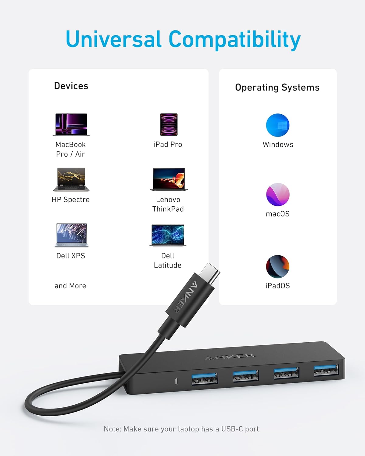 Anker USB-C Hub 4-in-1 5Gbps – 4x USB 3.0 Ports | 2ft Cable | Plug & Play