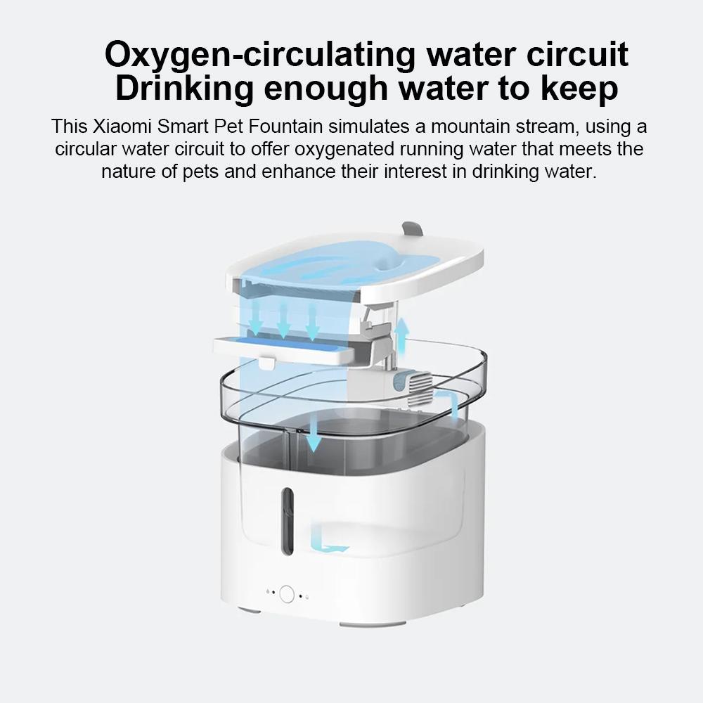 نافورة الحيوانات الأليفة الذكية من شاومي بالاتحاد الأوروبي