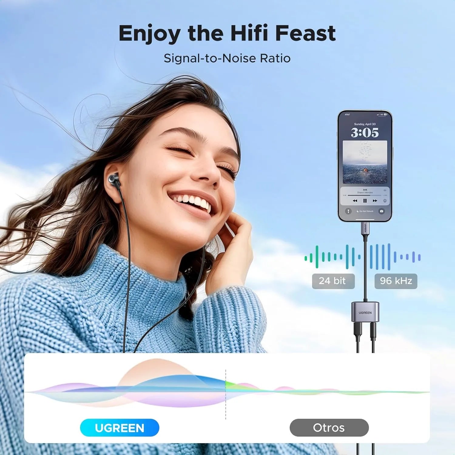 محول يوجرين – USB-C إلى 3.5mm + شحن سريع 60W