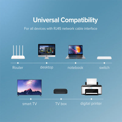 UGREEN CAT8 Ethernet Cable 10M – 40Gbps High-Speed LAN Cord