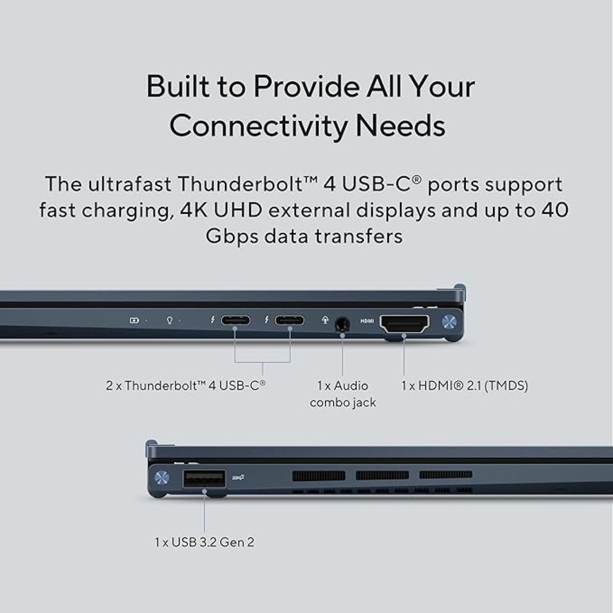 ASUS Zenbook 14 Flip OLED i7 Touch 2.8K 16GB 1TB SSD