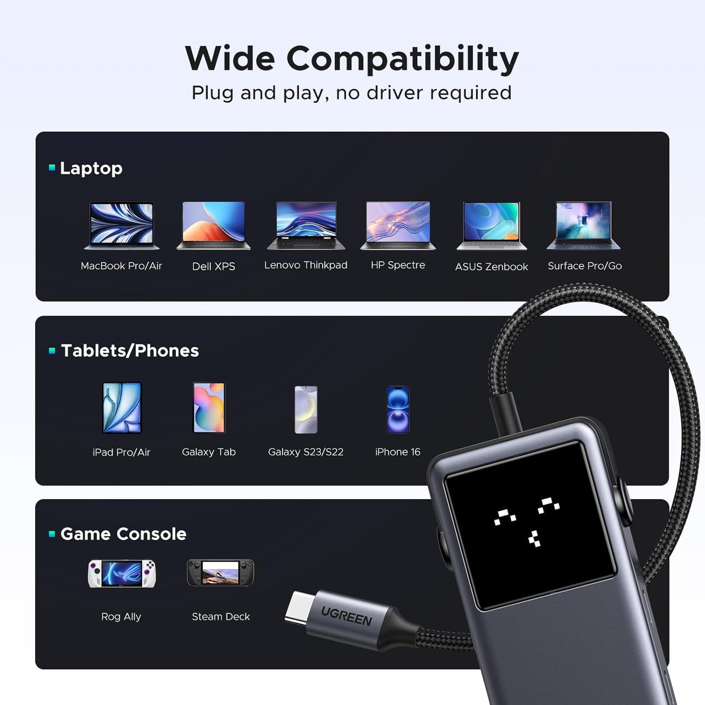 UGREEN Uno 6-in-1 USB-C Hub with 10Gbps & 4K HDMI.