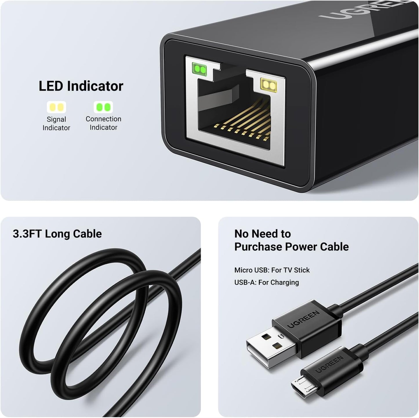 محول UGREEN إيثرنت لـ Fire TV Stick بسرعة 100Mbps