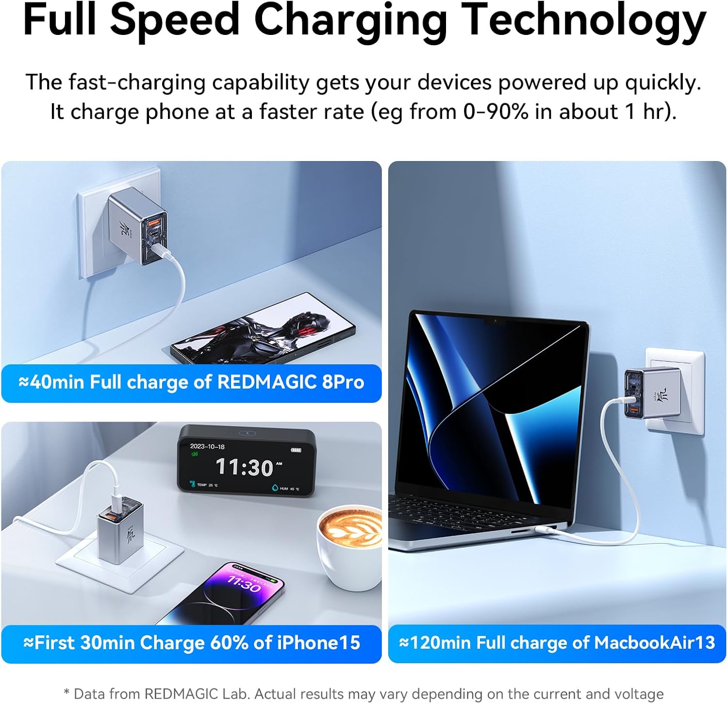 شاحن ريدماجيك نوبيا داو بقوة 80 واط و3 منافذ