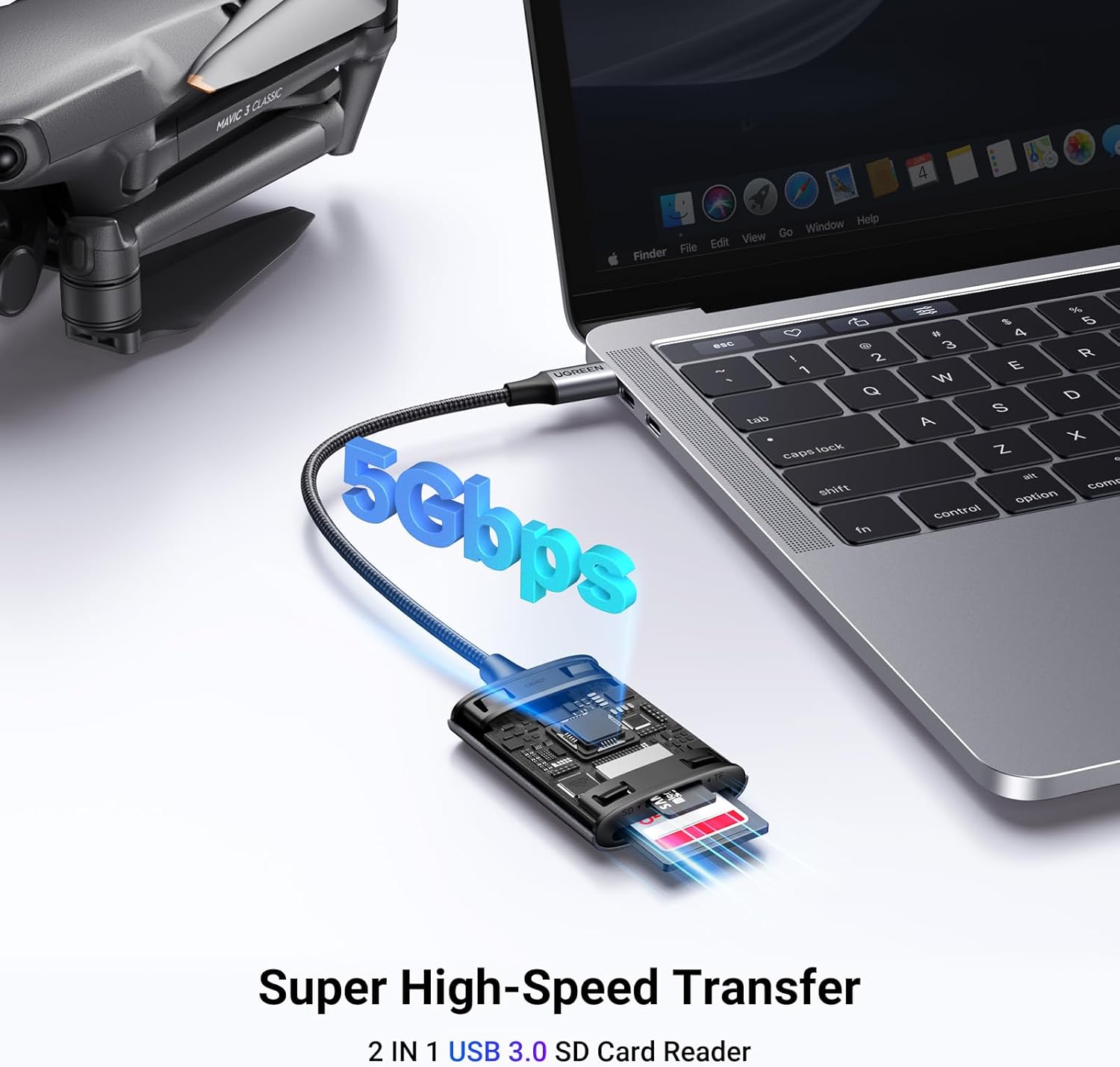 UGREEN قارئ كروت USB-C مزدوج – يدعم SD وMicroSD بسرعة 5Gbps