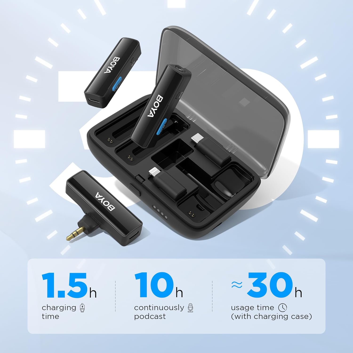 ميكروفون لاسلكي 2.4 جيجا هرتز ثنائي القناة نظام ميكروفون للهواتف الذكية من بويا
