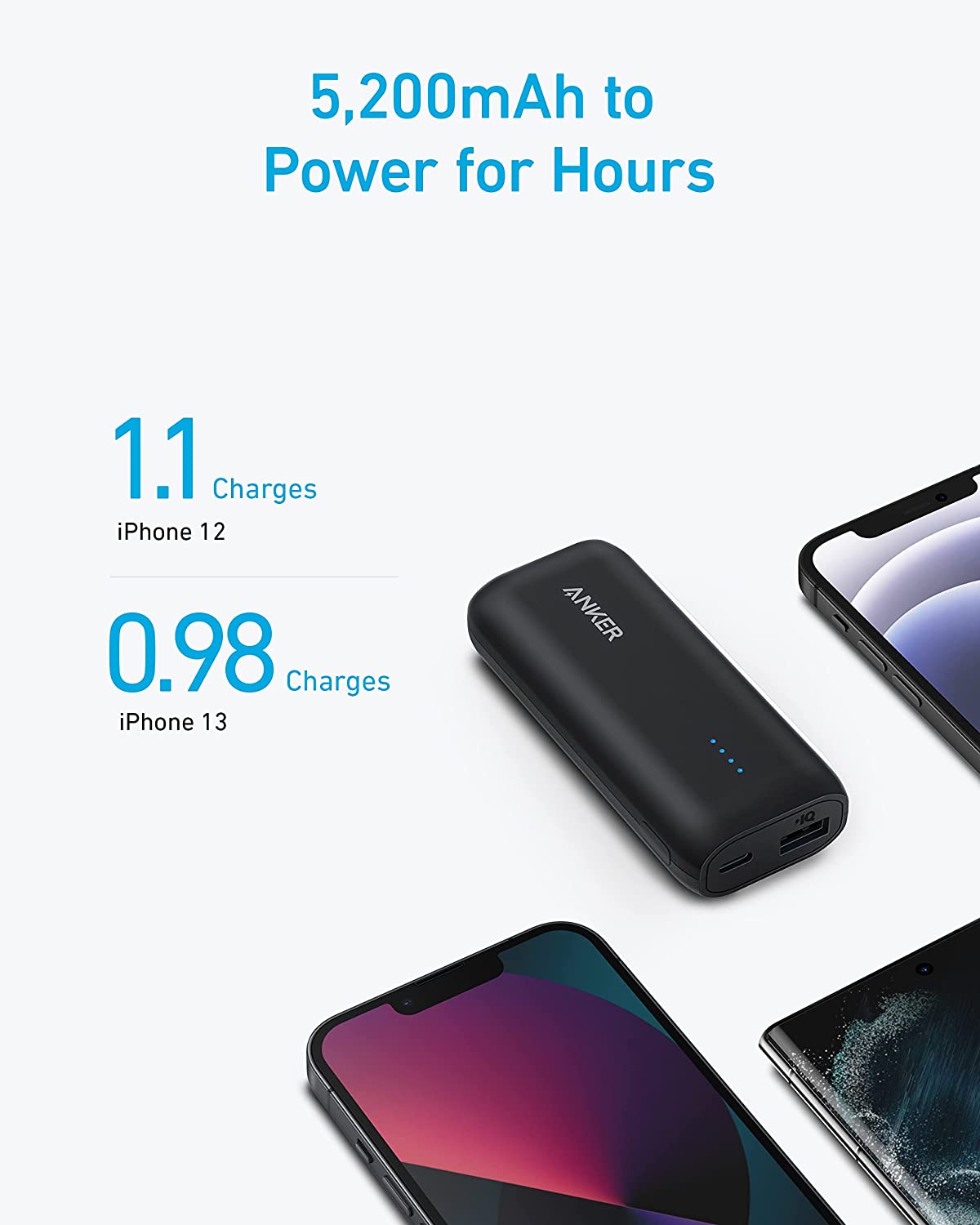 باور بانك Anker 321 (PowerCore 5K)، شاحن محمول بسعة 5200 مللي أمبير في الساعة