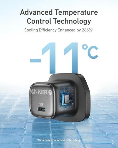 Anker Zolo Wall Charger 30W - White