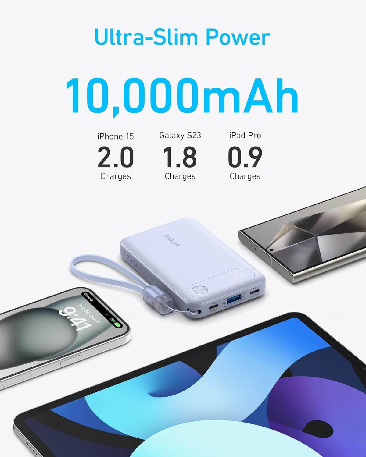 باور بانك أنكر 10000 مللي أمبير - شحن سريع، منفذ USB-C مدمج