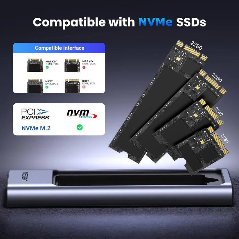 علبة UGREEN لتحويل SSD M.2 NVMe إلى خارجي بسرعة 10Gbps