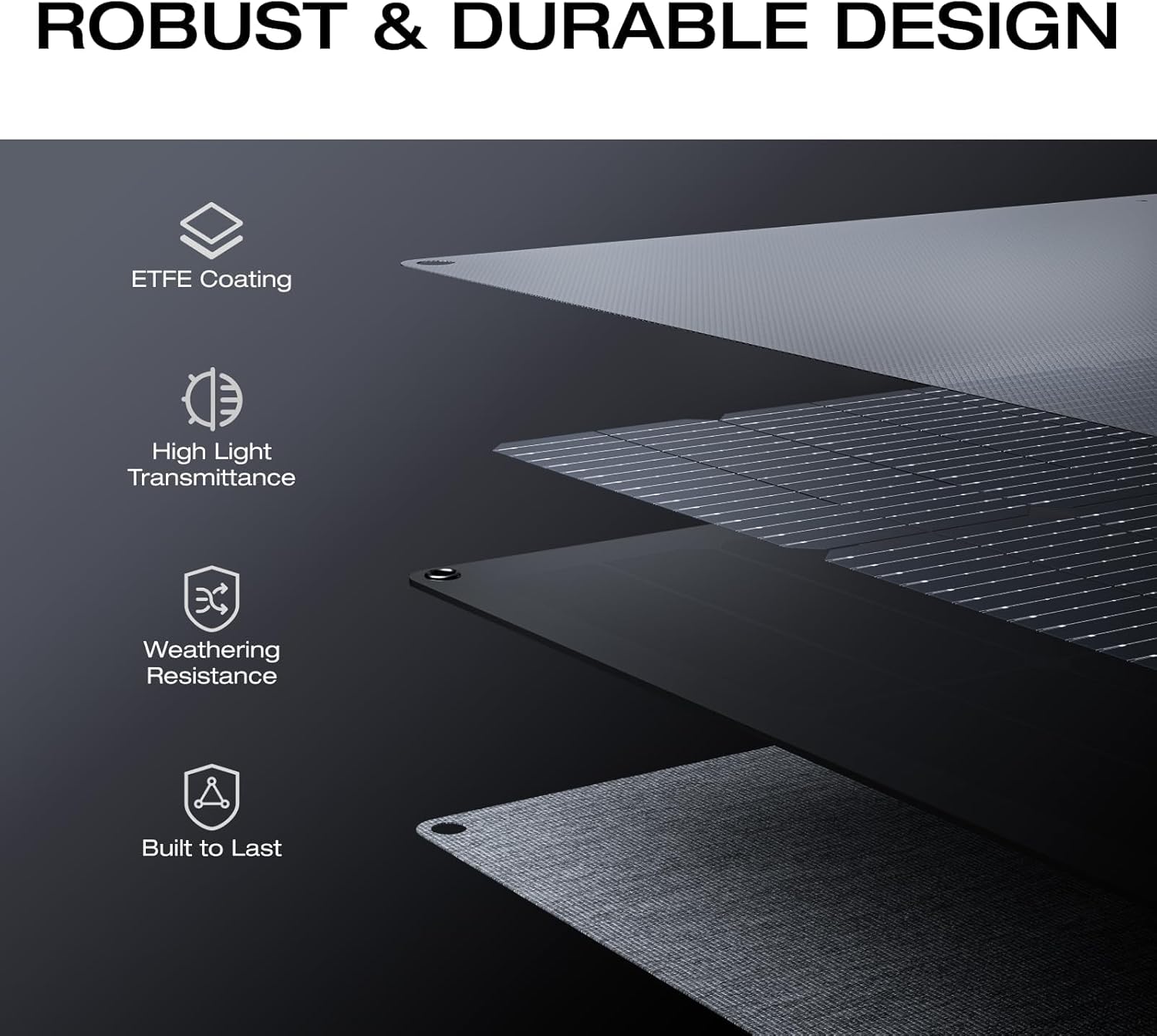 EcoFlow 160W Solar Panel