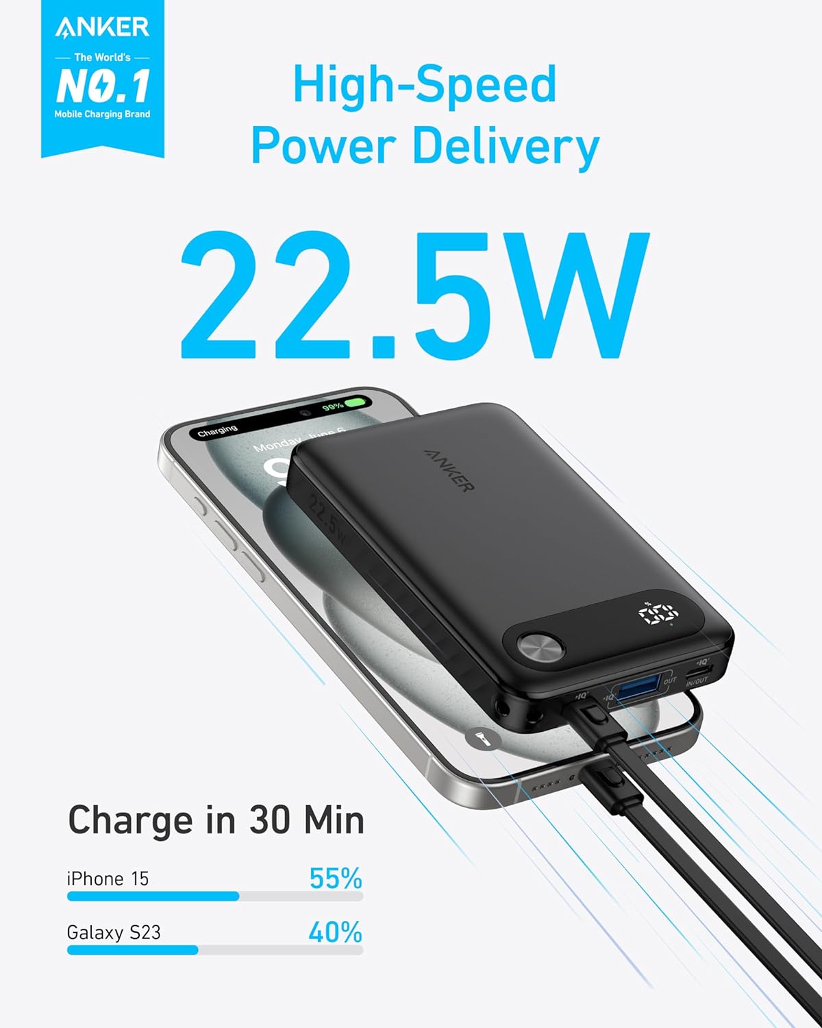 باور بانك أنكر 10000 مللي أمبير - شحن سريع، منفذ USB-C مدمج